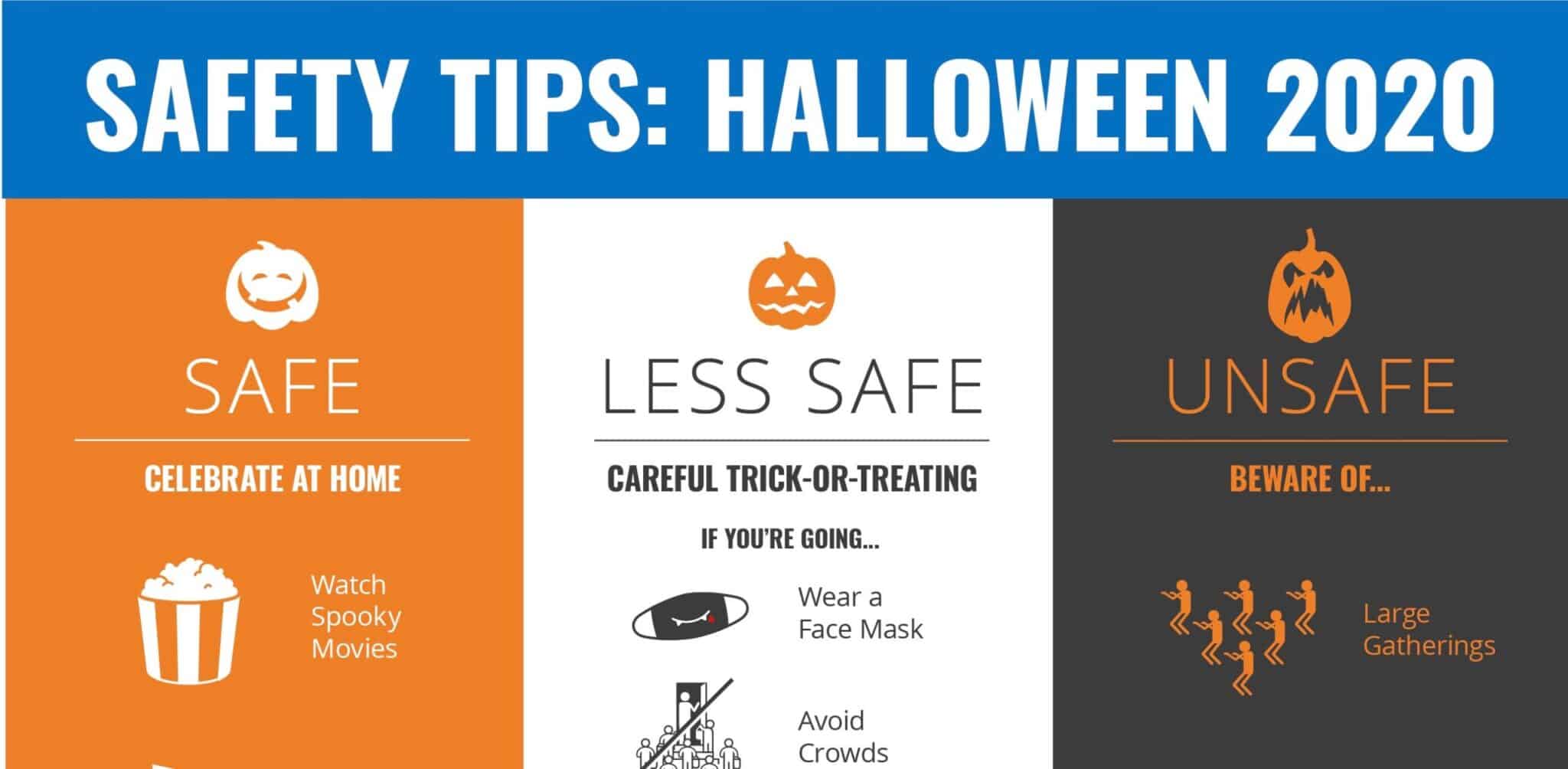 Read more about the article Safety Tips: Halloween 2020