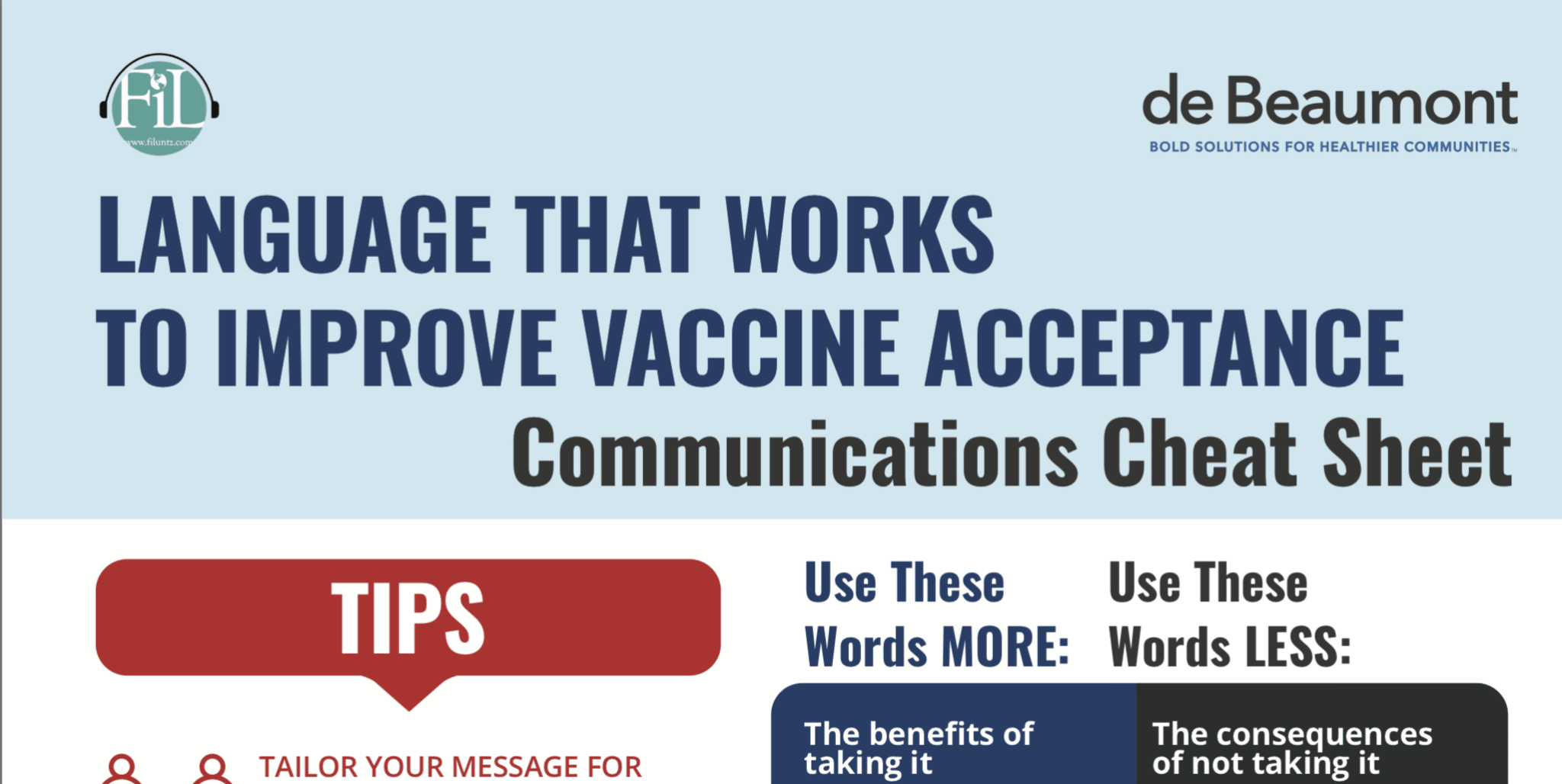 Read more about the article The Language of Vaccine Acceptance