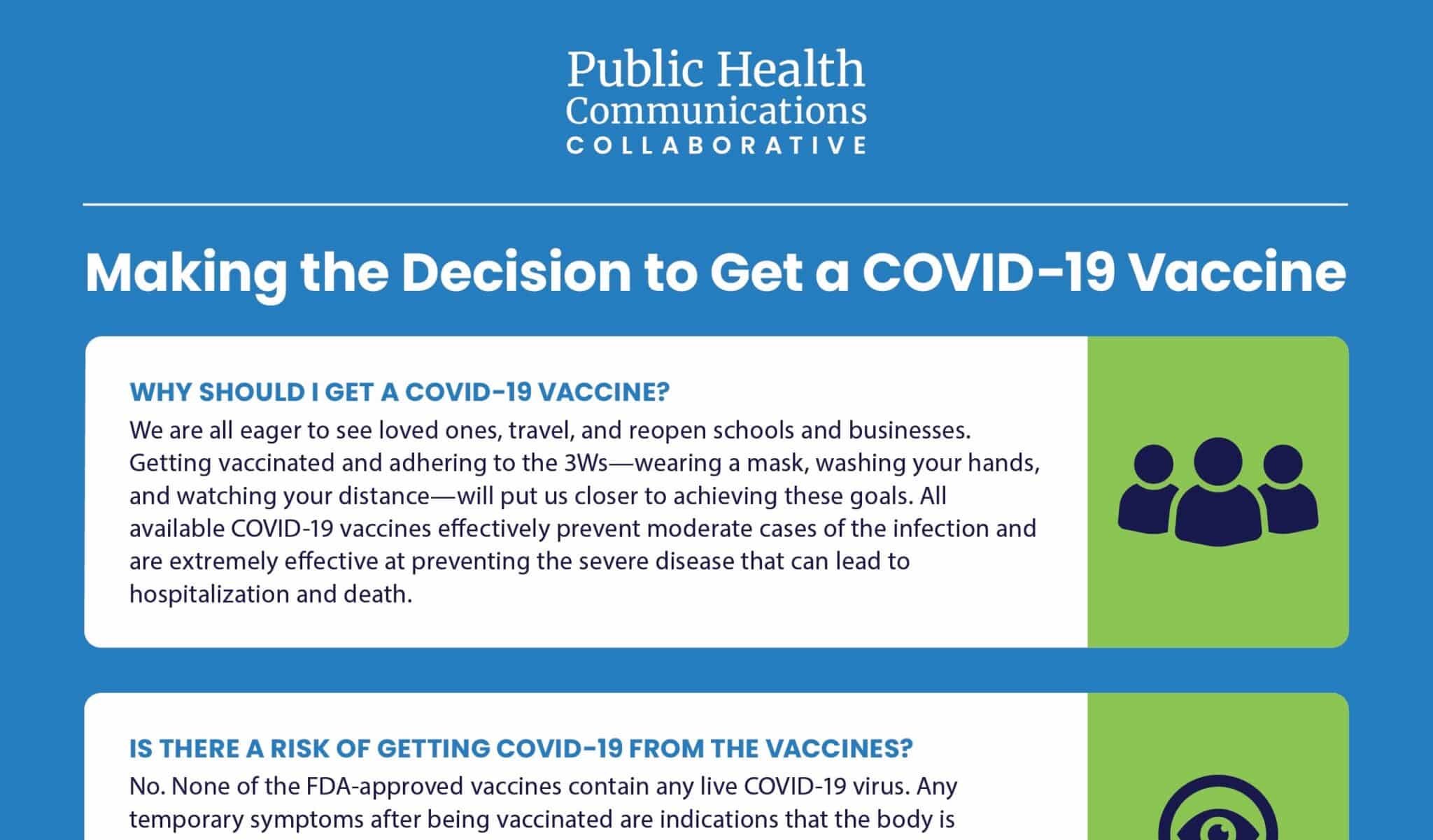 Read more about the article COVID Vaccine Graphics: Why Get It, and What Happens Next?