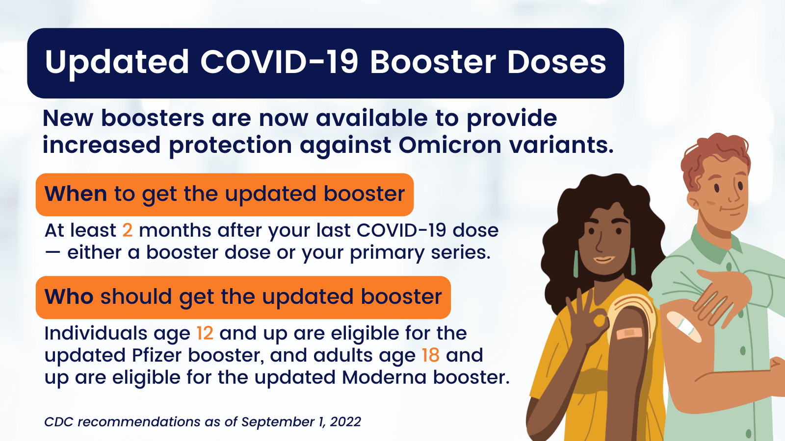 Read more about the article Updated Toolkit: COVID-19 Booster Dose Messaging and Outreach Tools