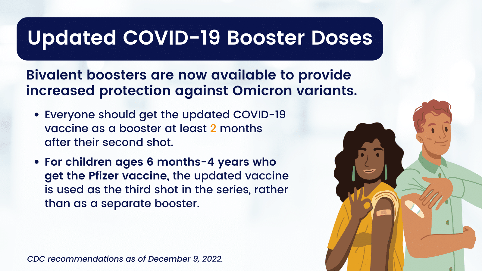 Read more about the article Updated Toolkit: COVID-19 Booster Dose Messaging and Outreach Tools